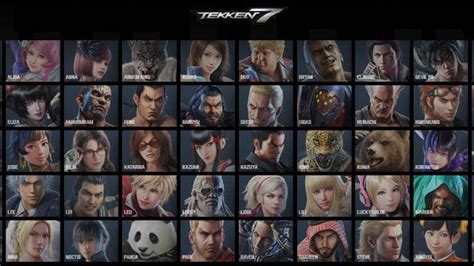 best tekken 7 character.